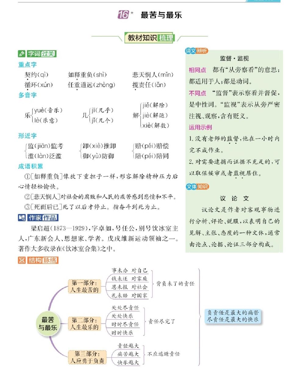 学霸课堂笔记格式图图片