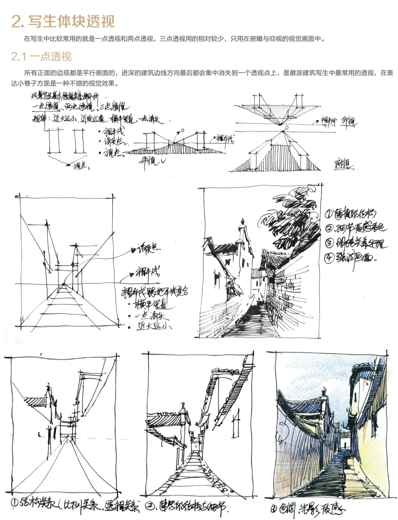 透视图 简单图片