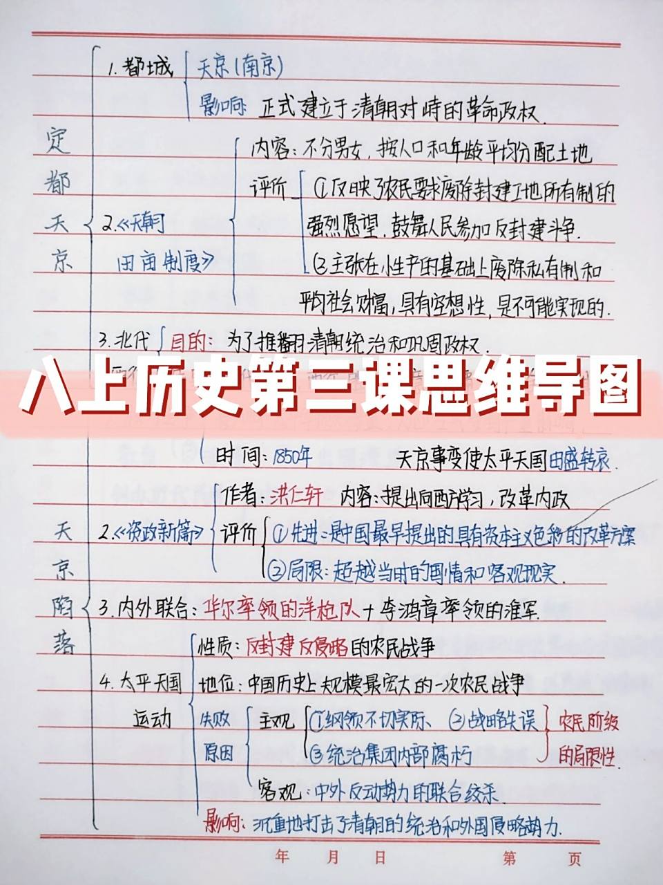 八上历史第三课思维导图