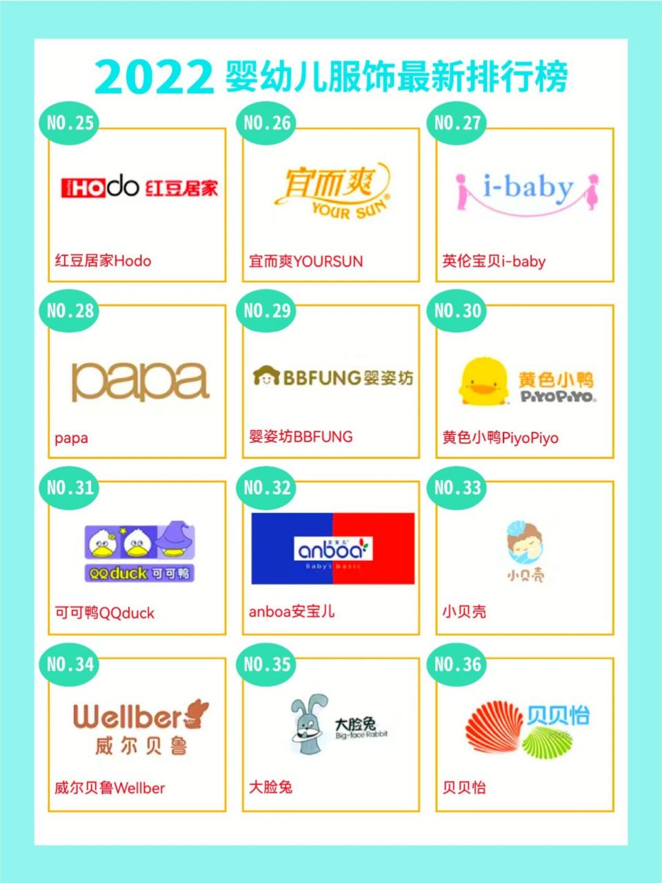 2022年婴幼儿衣服品牌排行榜 婴幼儿衣服款式73和尚服:尤其适合新生