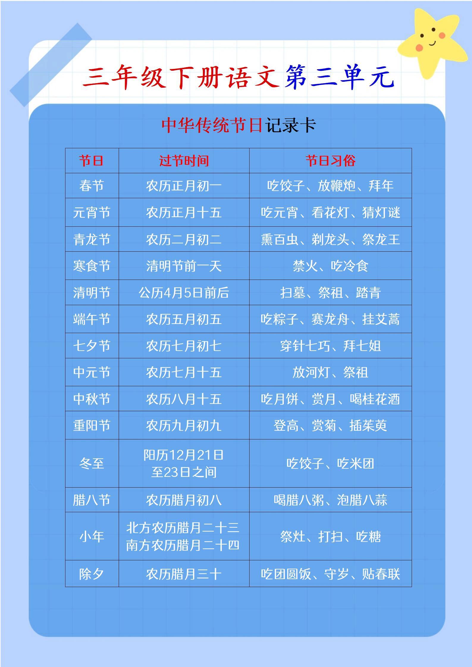 三年级节日记录卡图片图片