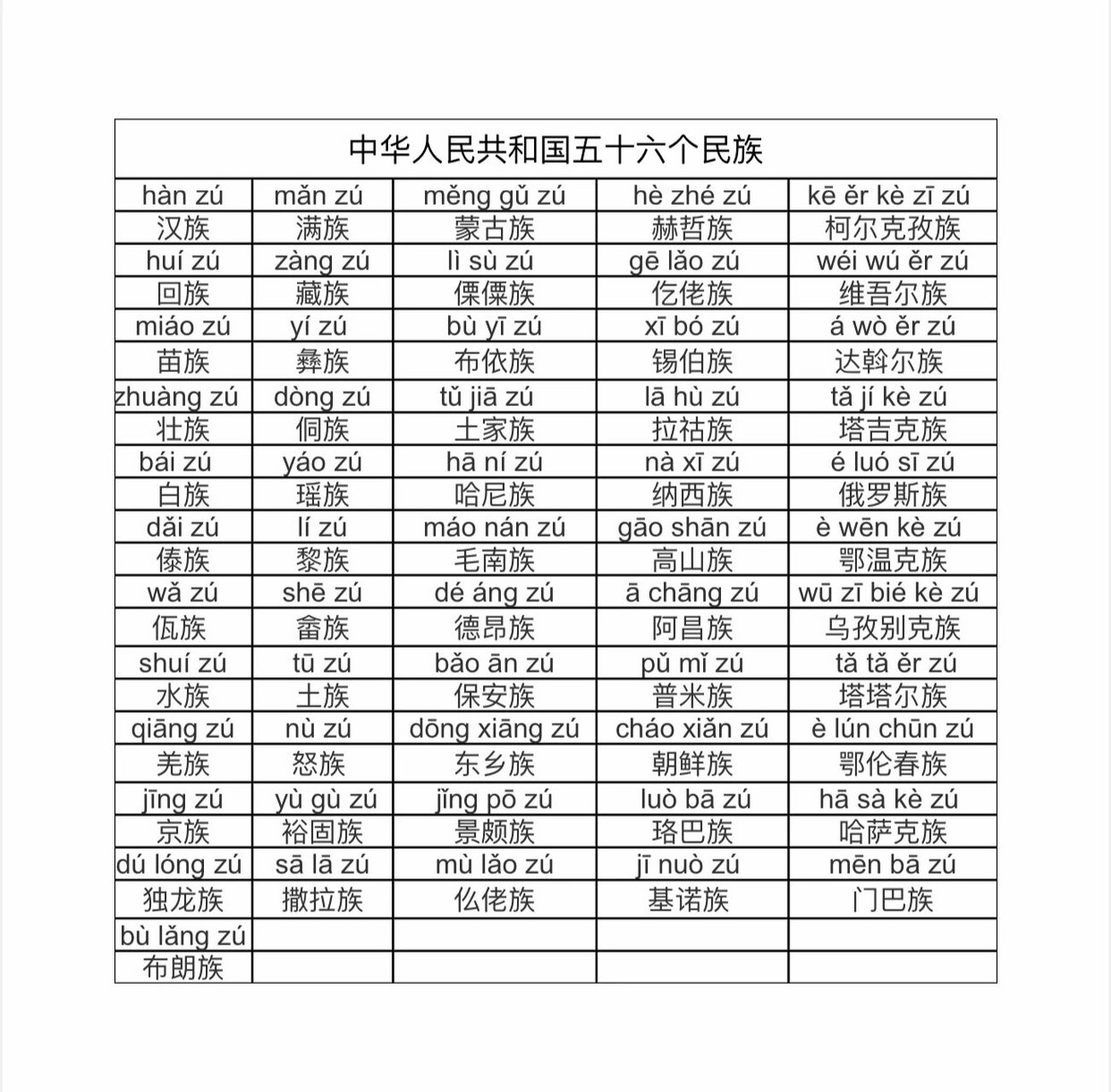 代表56个民族的花图片