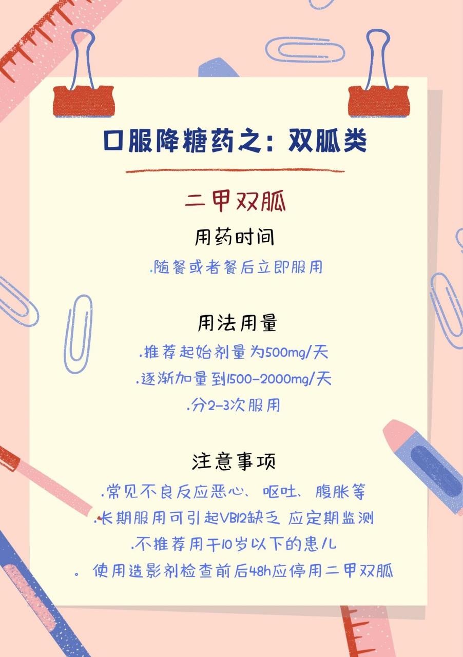 2型糖尿病一线口服用药