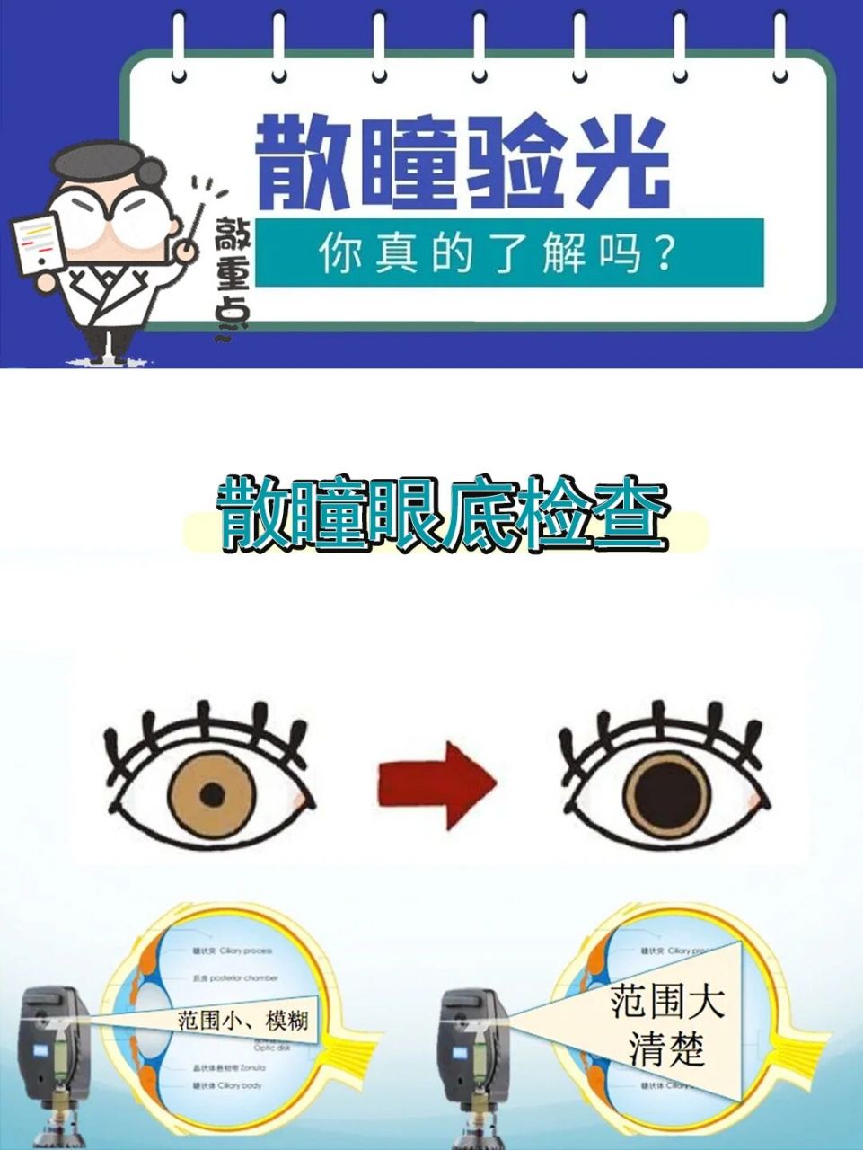 02为什么要散瞳验光717171 99因为小孩相对来