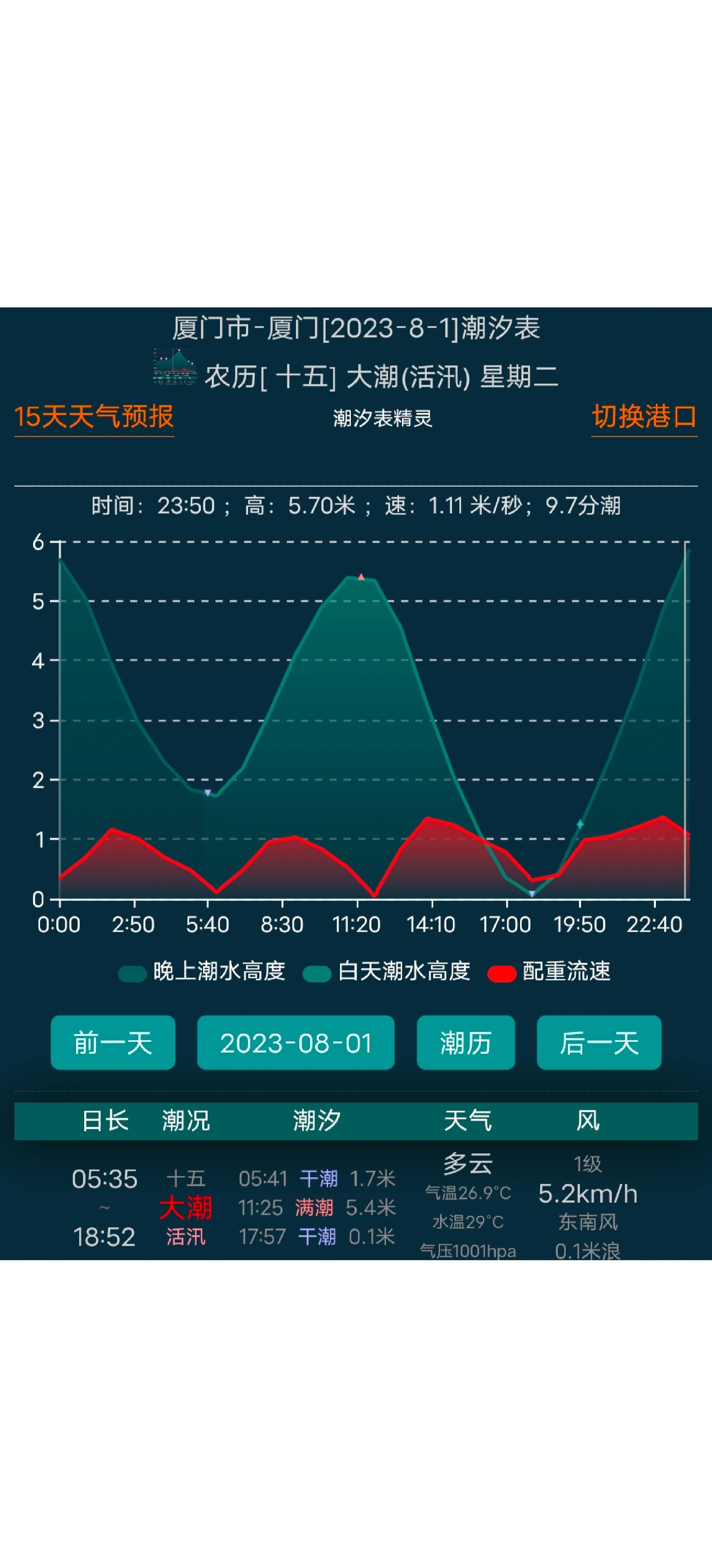 厦门赶海潮汐表
