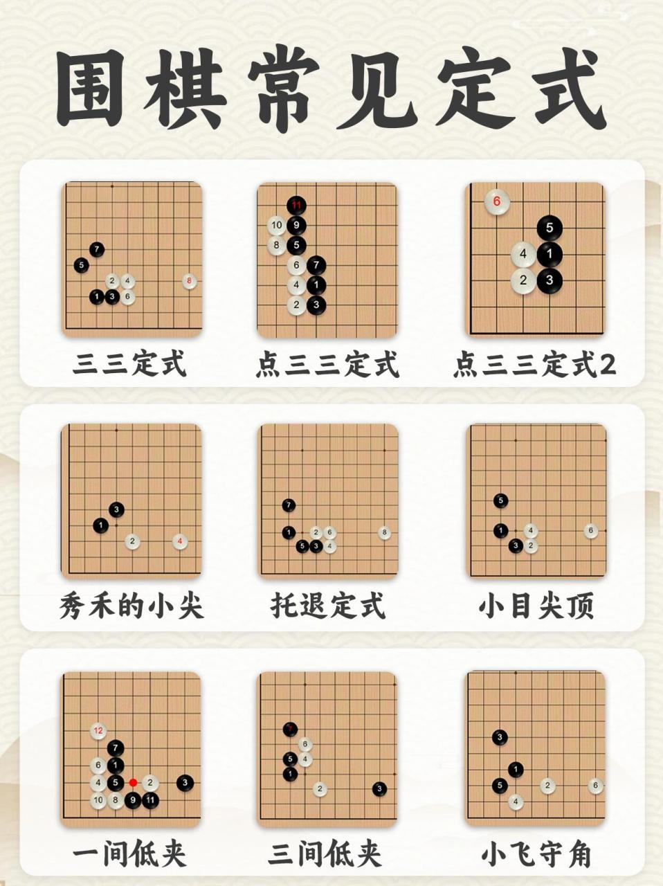 围棋布局名称与图图片