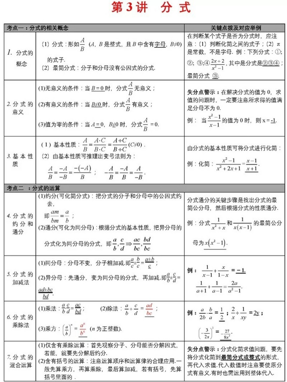 数学中考必备知识点1:数与式 初中数学中考知识要点,第1讲数与式