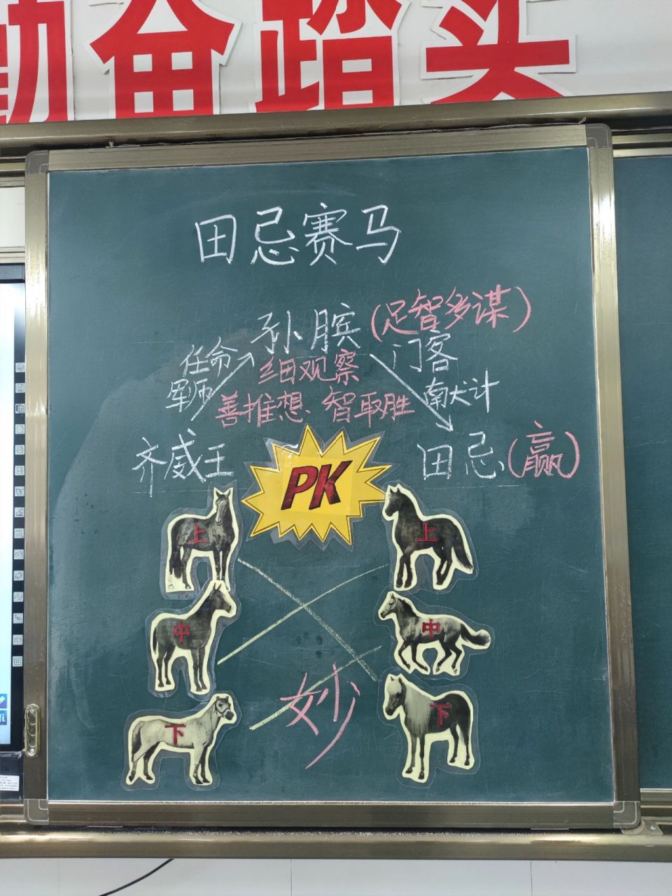 田忌赛马简笔画板书图片