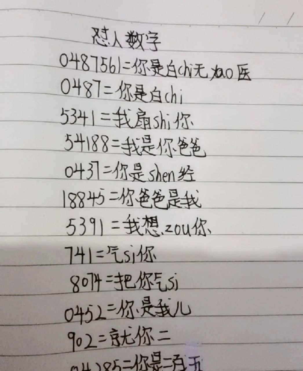 如果有人得罪了你或骂了你,就用这些数字怼死他