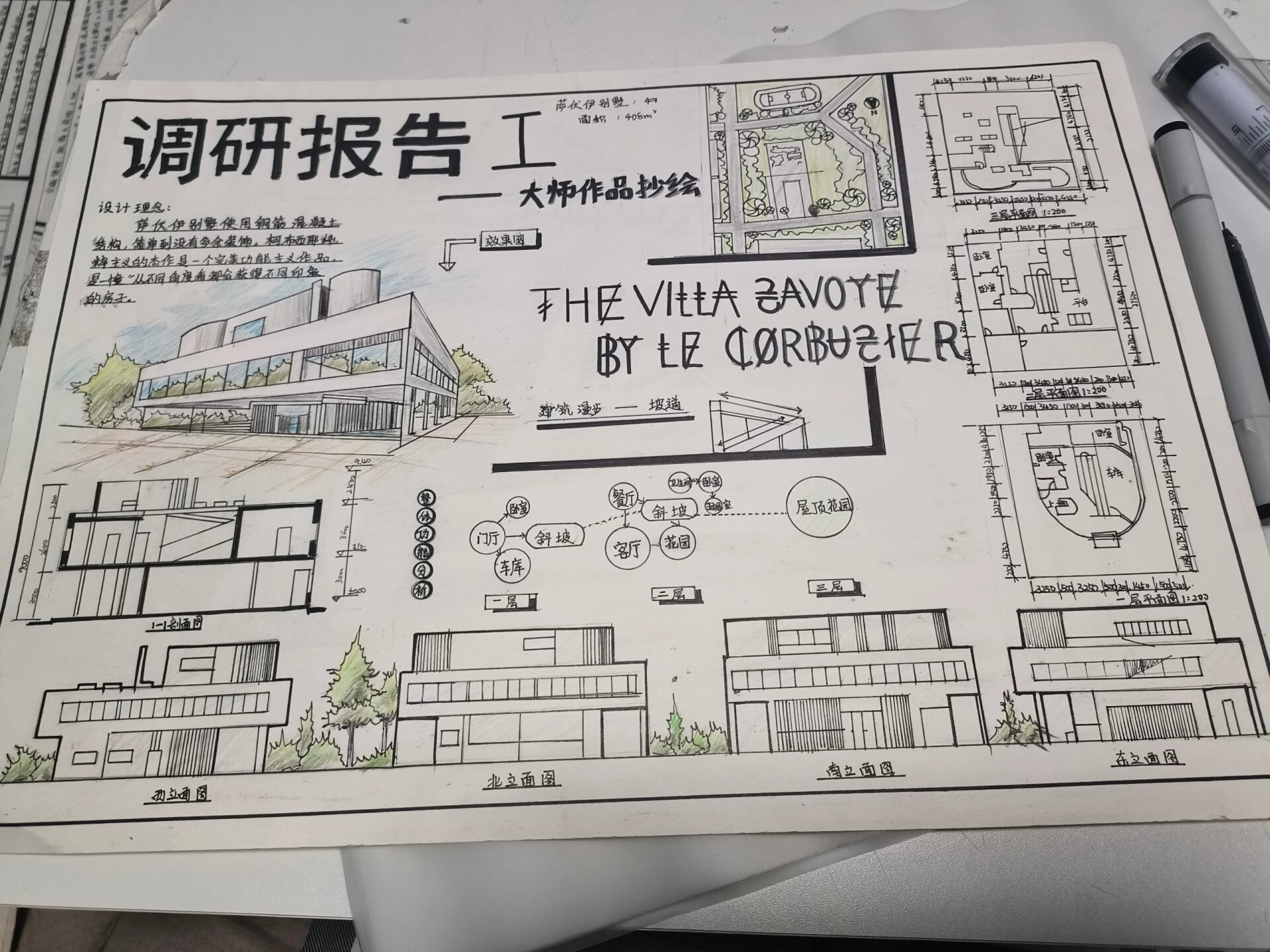 萨伏伊别墅分析