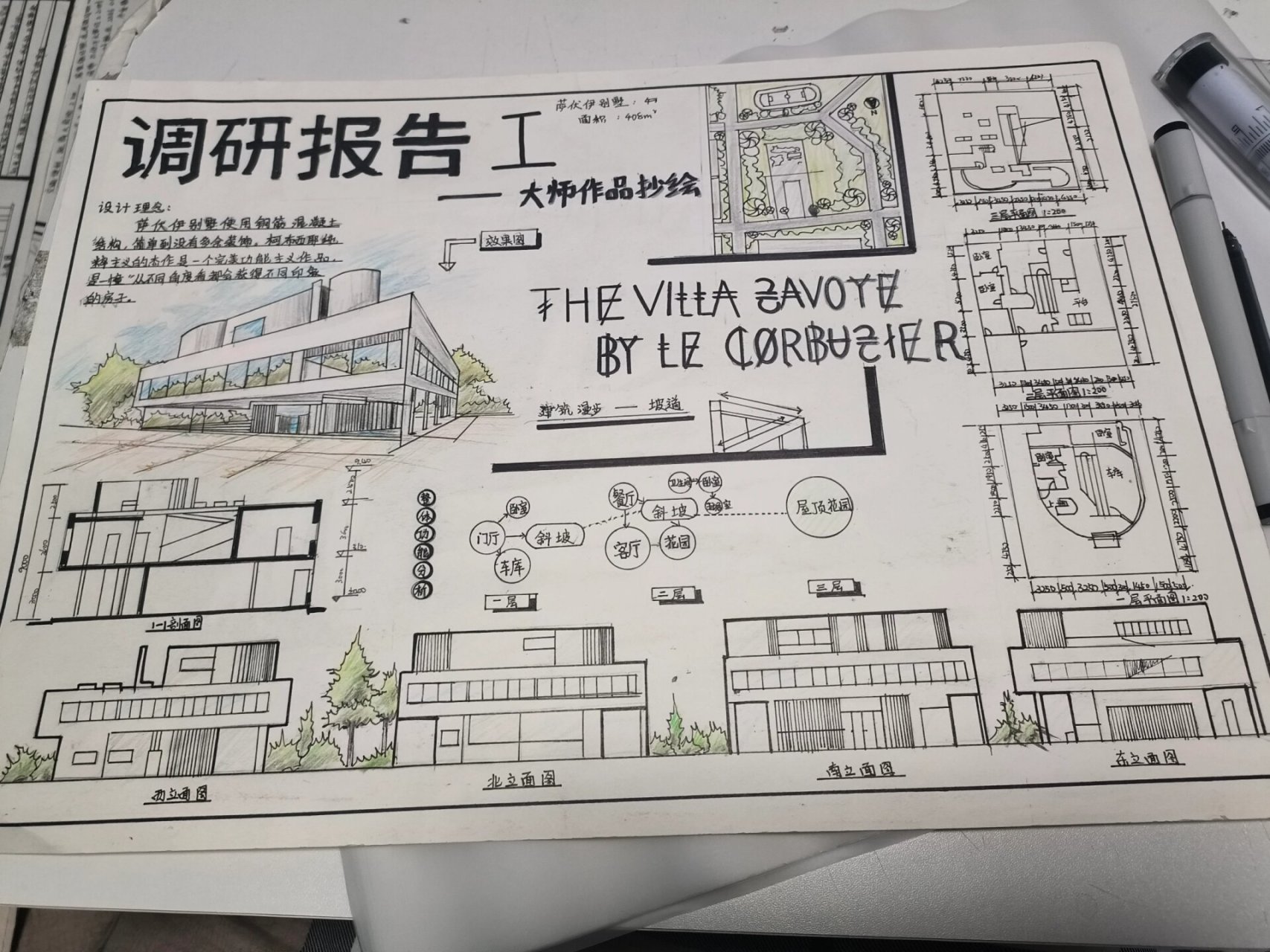 萨伏伊别墅分析    不敢用马克笔只能用彩铅了