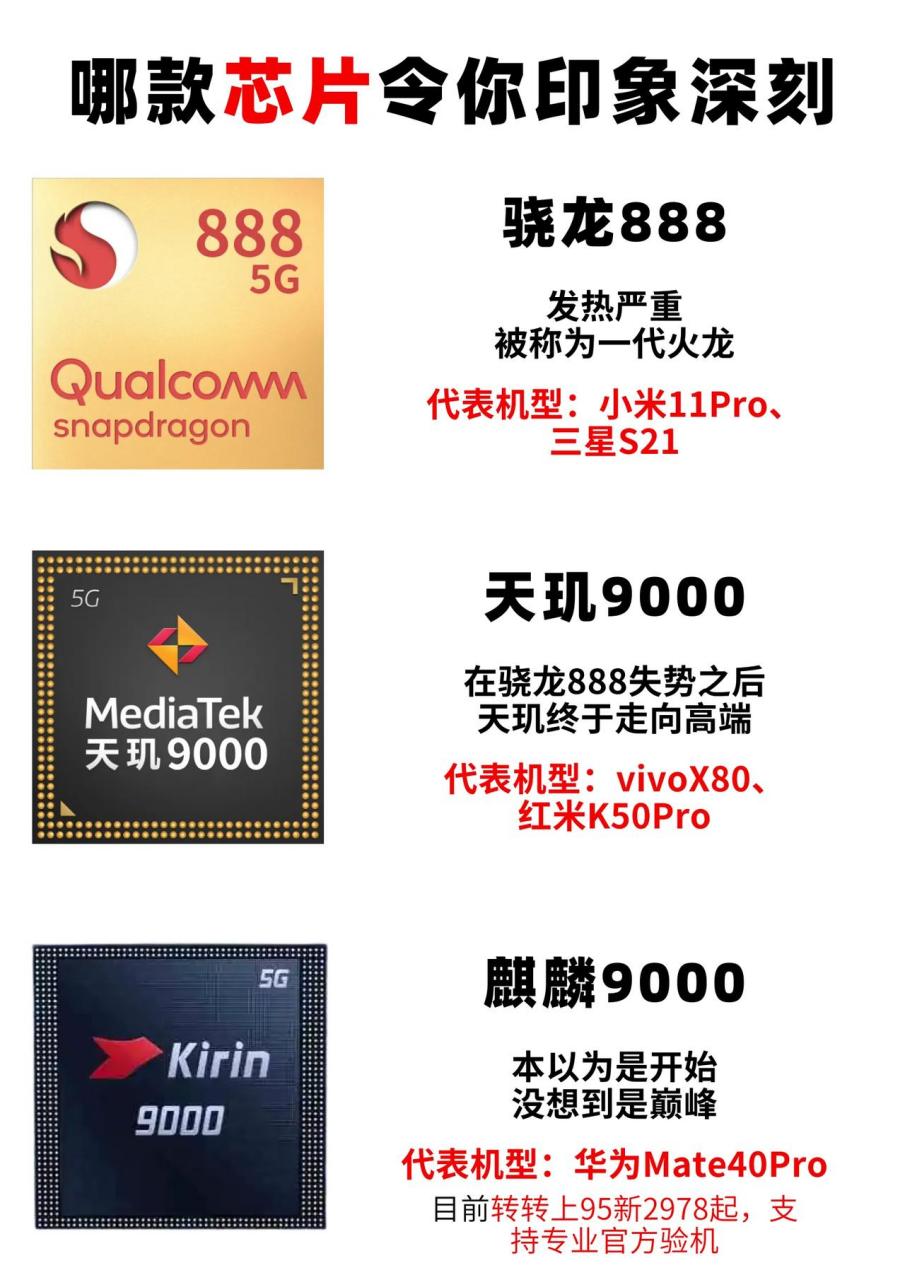 哪些芯片令你印象深刻 是一代火龙888,还是上下通吃的骁龙778g 还是说
