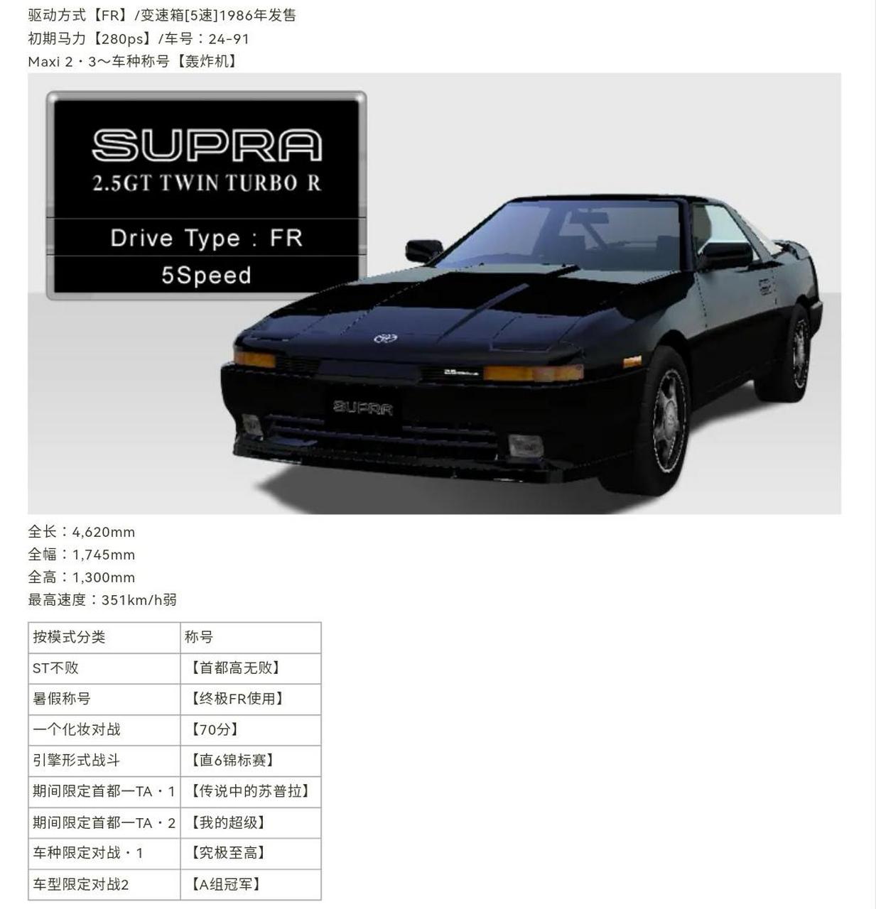 湾岸5dx  湾岸5dxplus