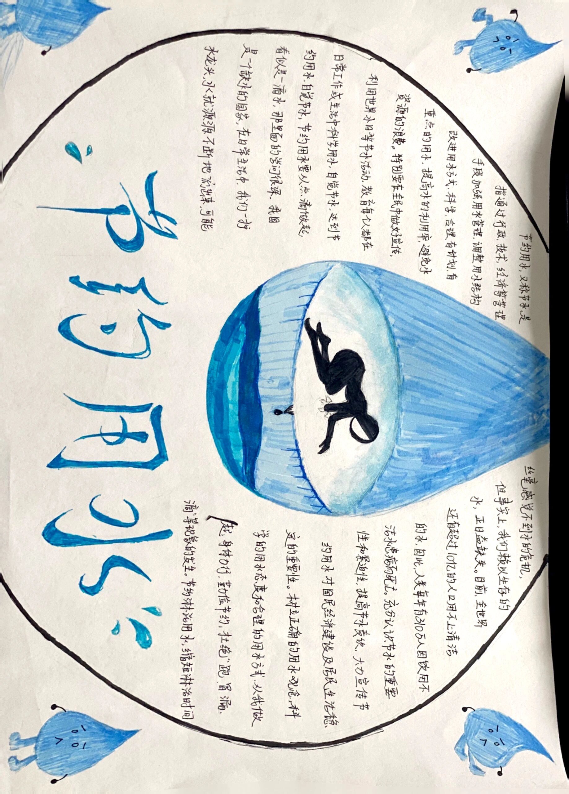 "节约用水,保护生命线"手抄报创作 为小朋友们的作品打call😈😈