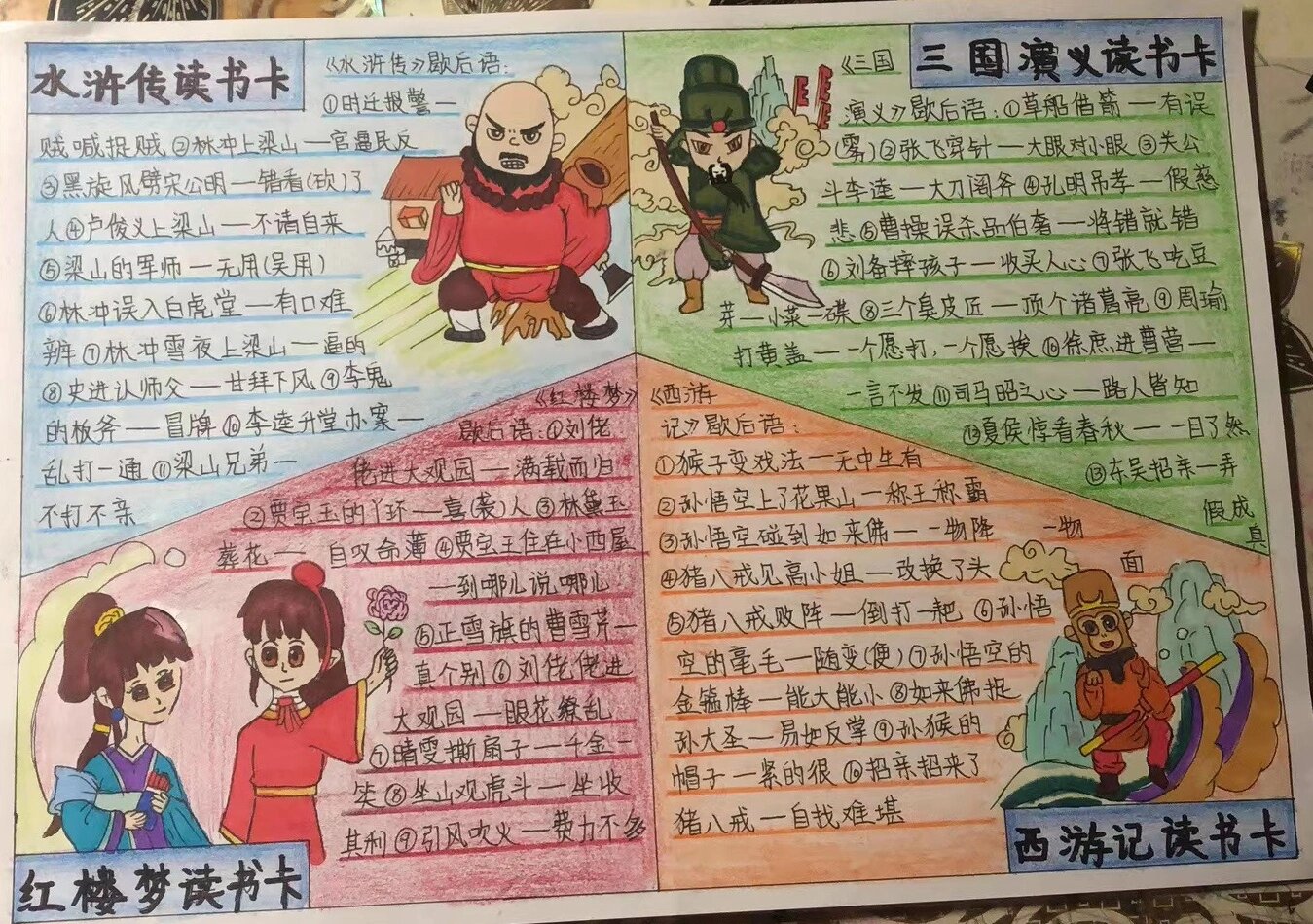 四大名著读书卡