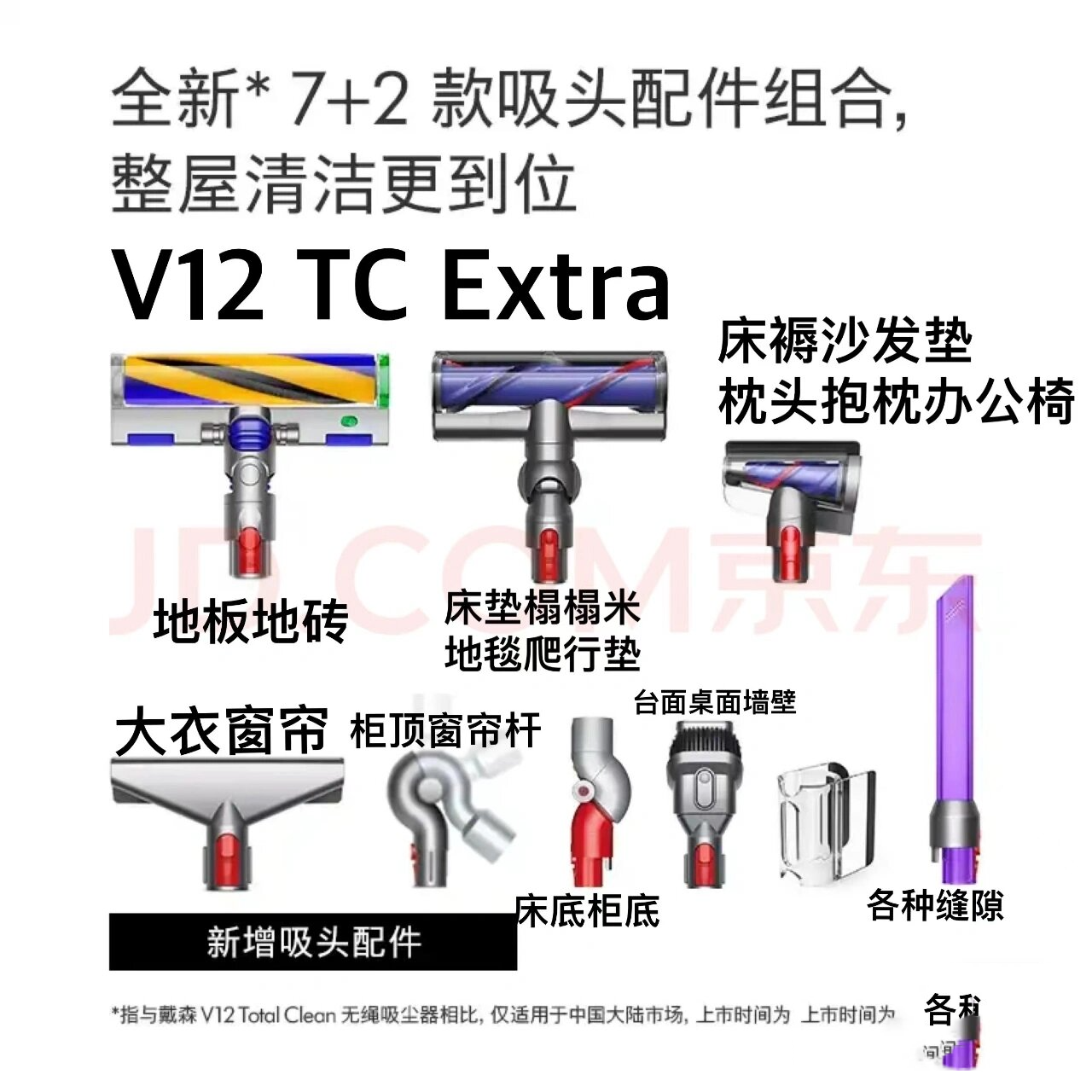 戴森v8吸头介绍图片