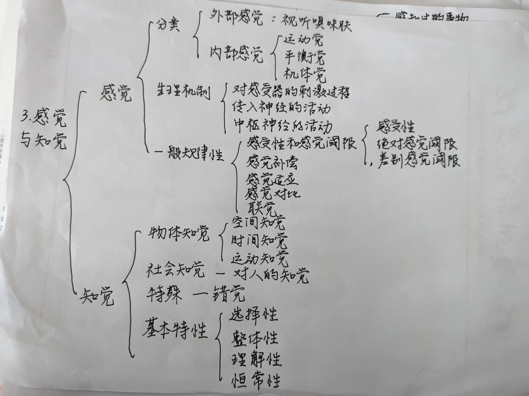 《心理学新编》 1～8章思维导图