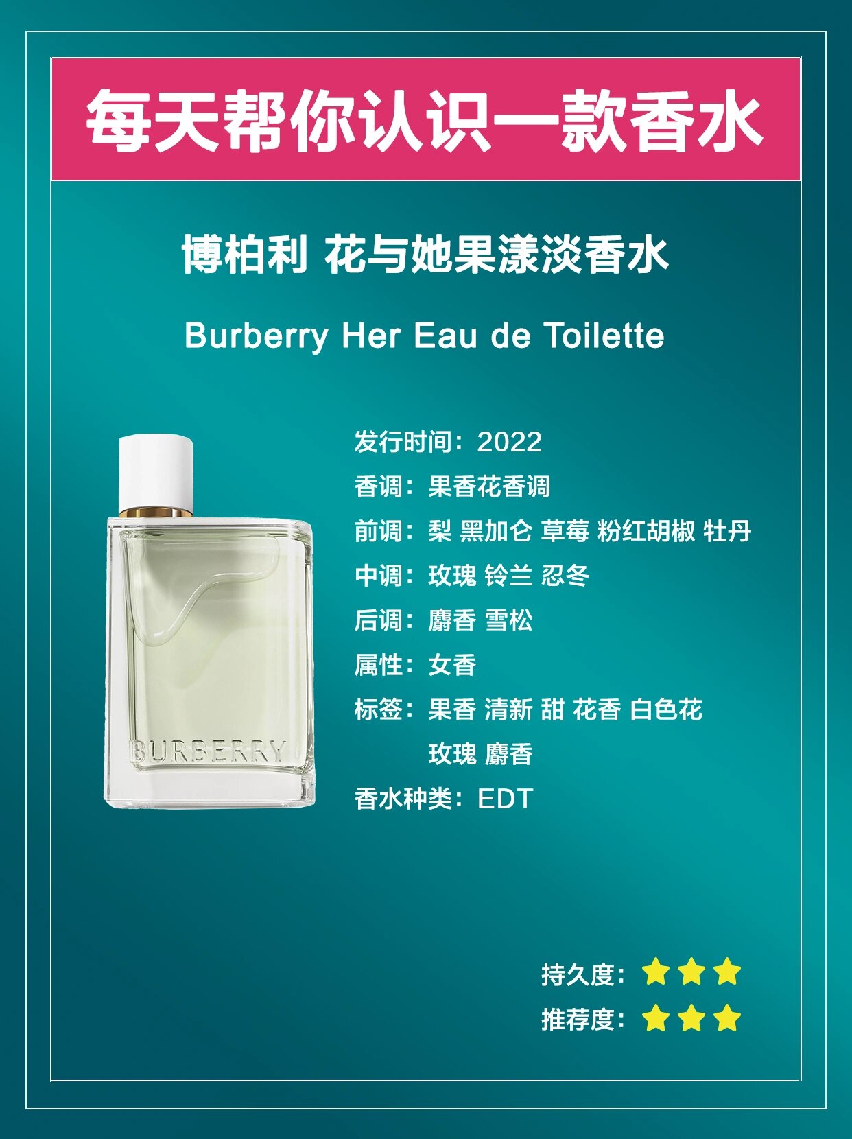 好好闻的荔枝葡萄!博柏利 花与她果漾淡香水