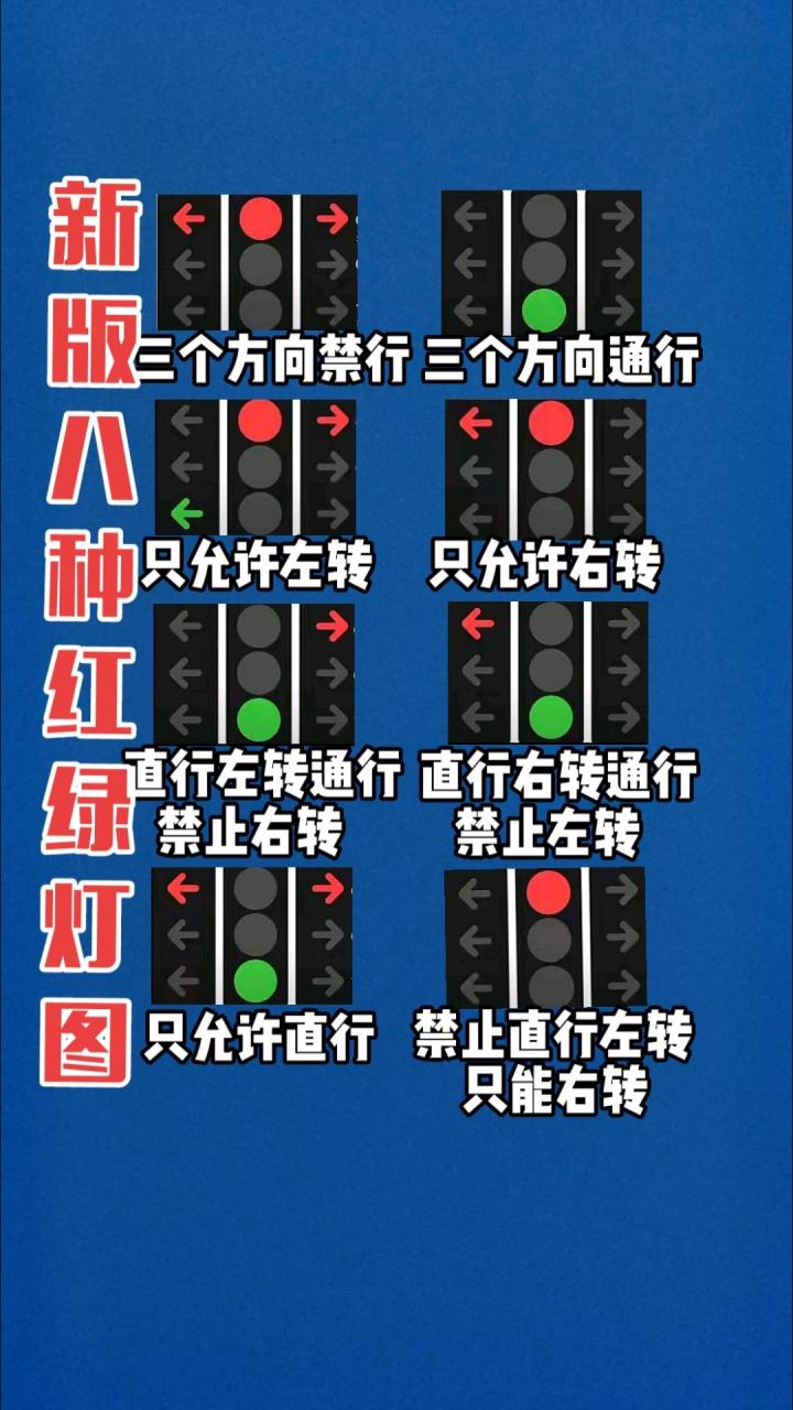 2,绿灯行.3,左转不亮看直行.4右转不红不用停.