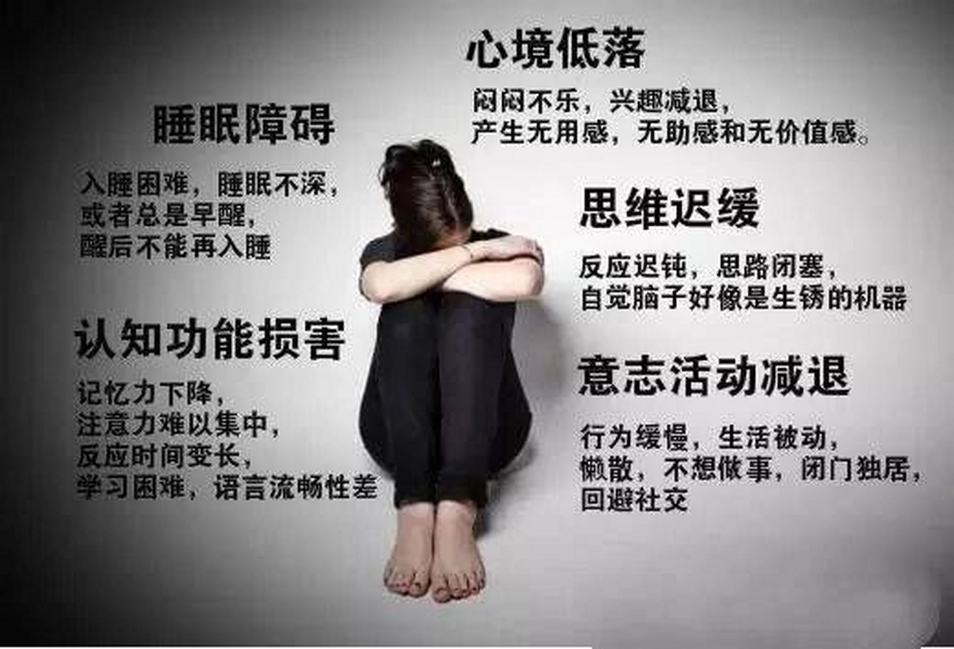 抑郁症的具体症状有哪些?