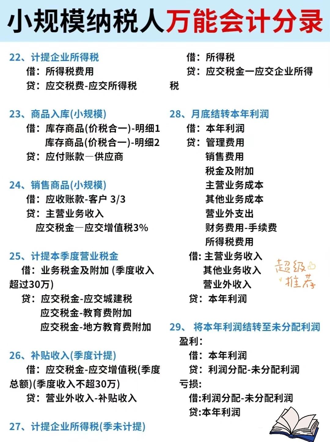 个人所得税完整的分录