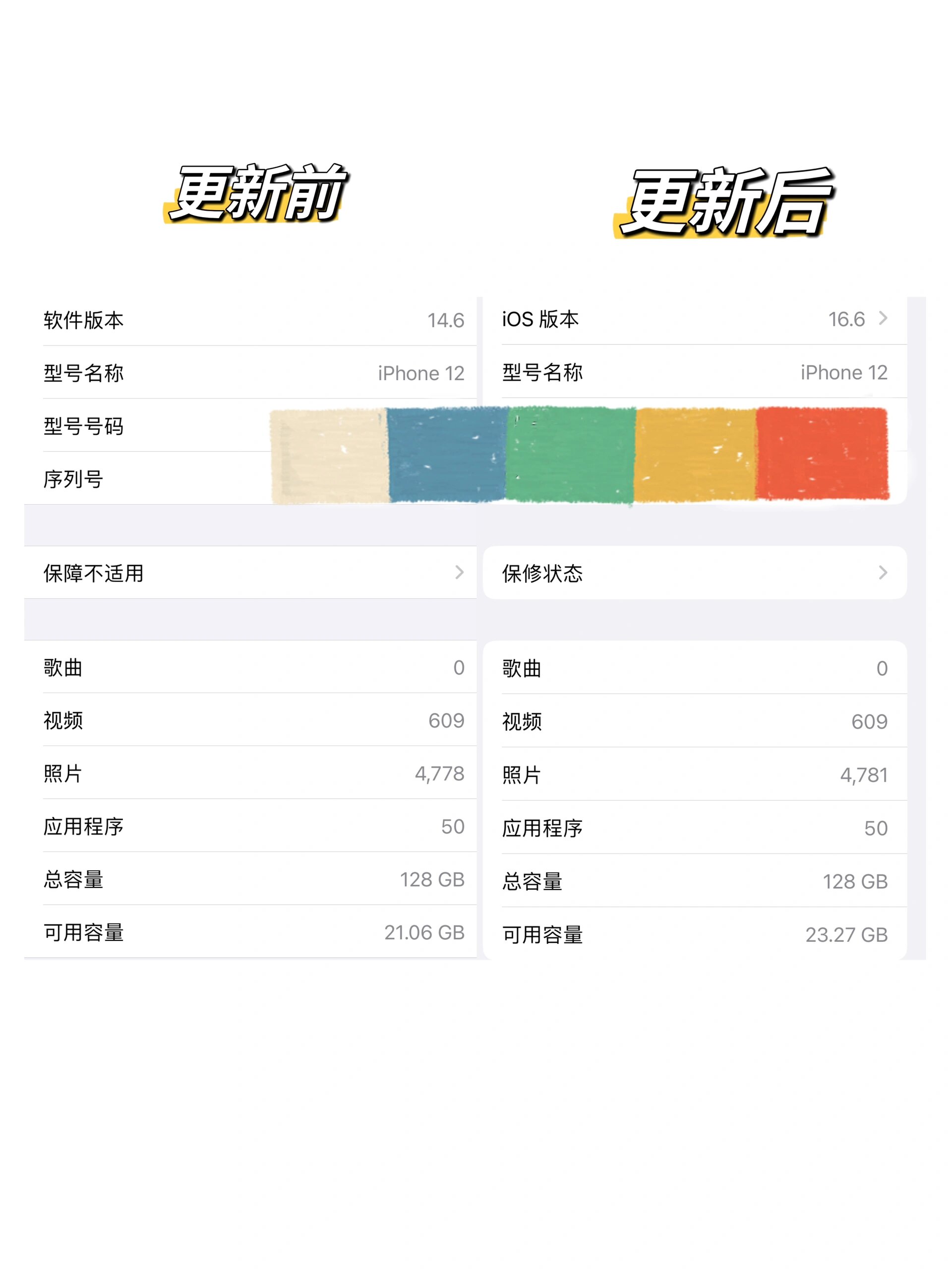 iphone12升级ios16.69315