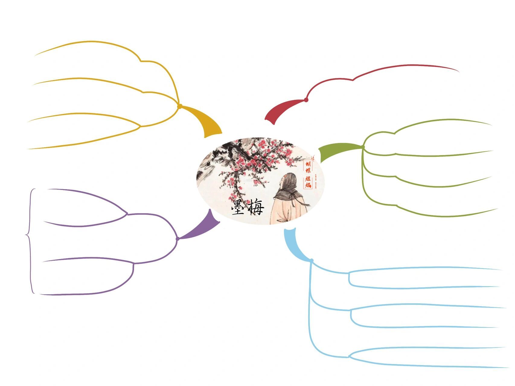 四下丨22古诗《墨梅》思维导图 墨梅虽无五夺目之色,但却拥有不可比拟