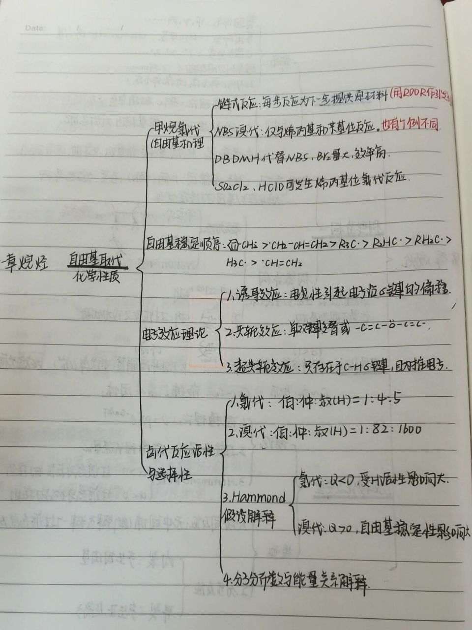 有机化学思维导图(第一章) 第一章,烷烃思维导图 有机化学思维导图