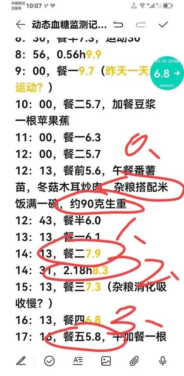 控糖 糖人帮1 以下是患病七年停药三年但血糖控制