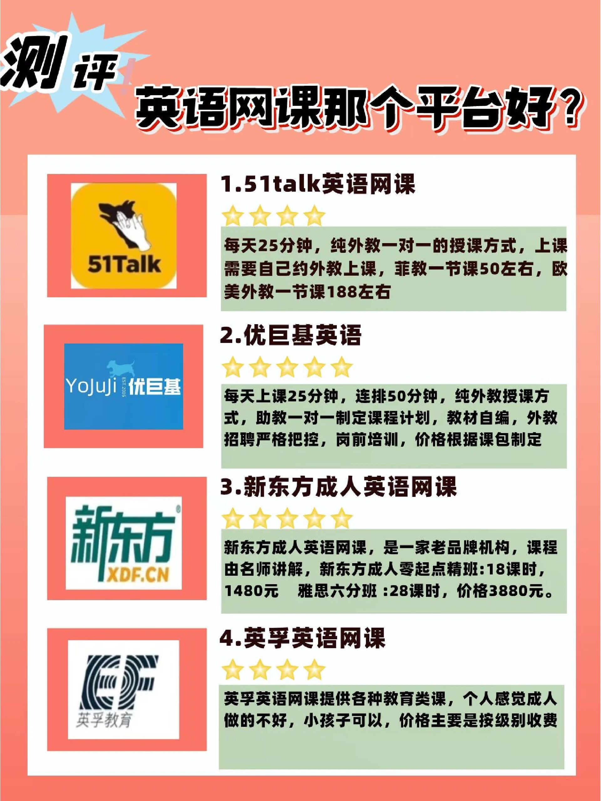 测评‼️英语网课哪个平台好?该怎么选择?