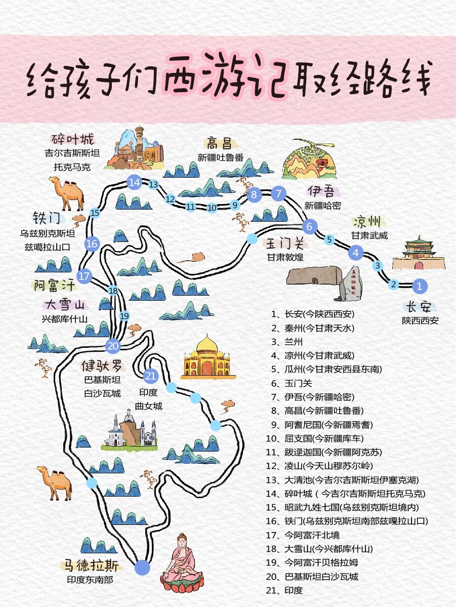 西游记旅行路线图图片