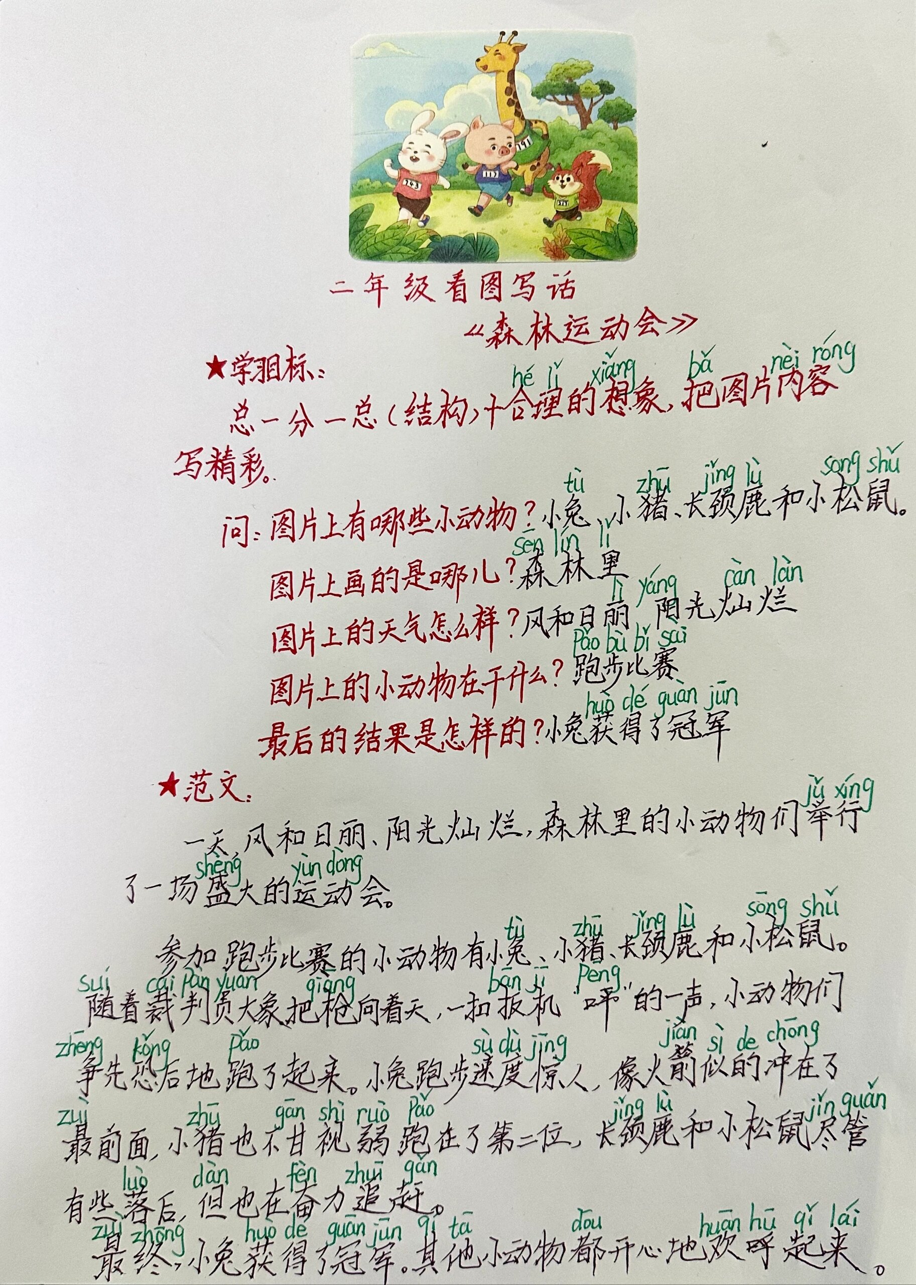 看图写话《趣写森林运动会》范文