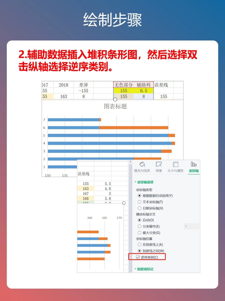 Excel堆叠瀑布图图片