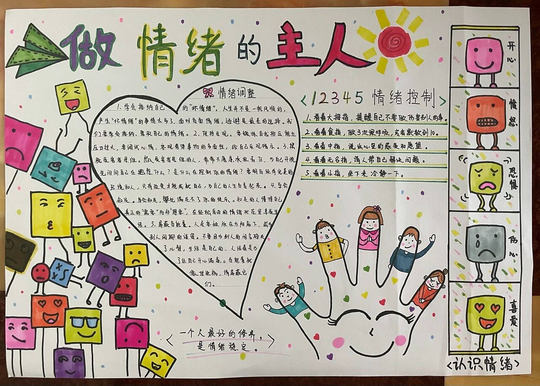 认识情绪 手抄报 小学二年级手抄报 素材:小红书,翻了好多博主,她们的