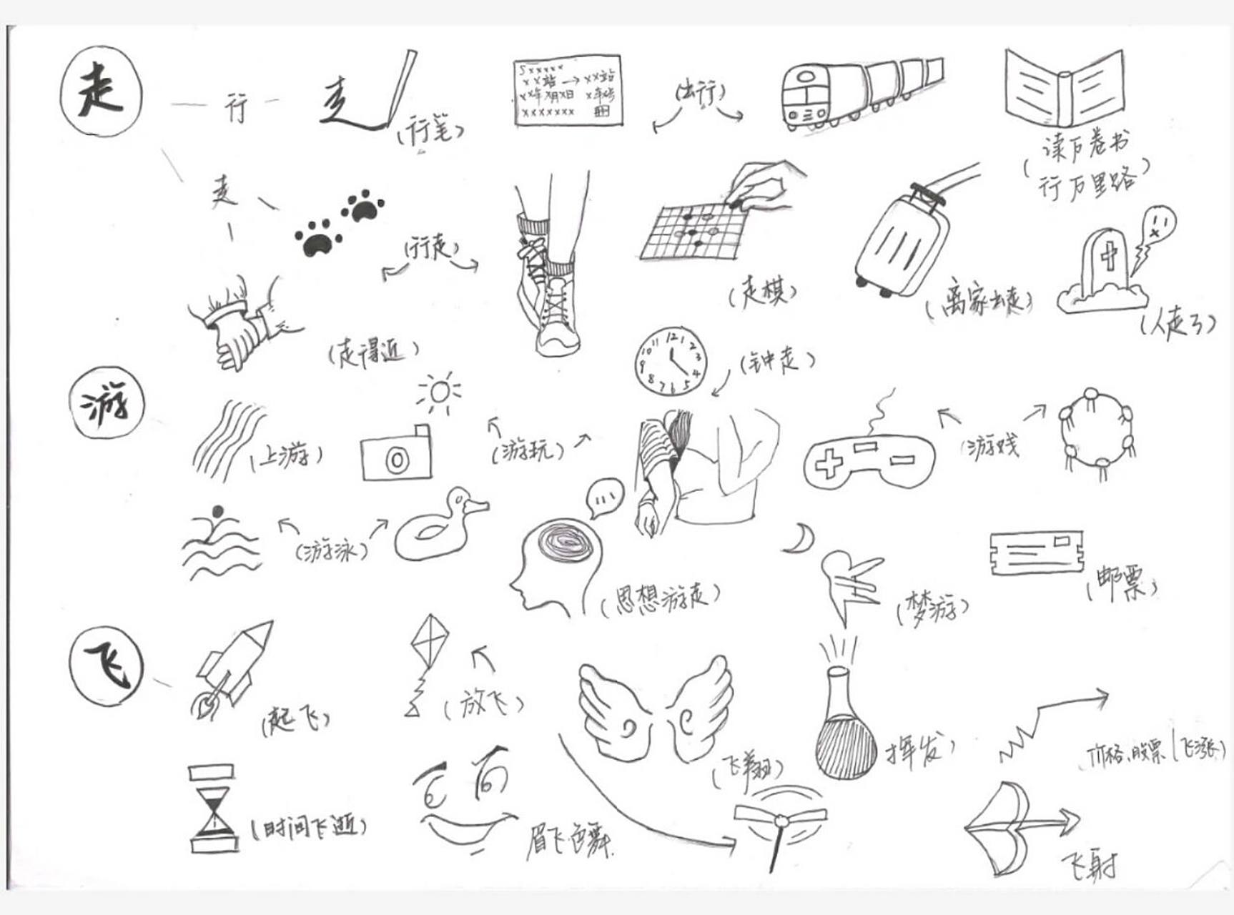 图形创意 | 走 游 飞  数字 5 的联想 永远年轻 永远ddl前一天做作业