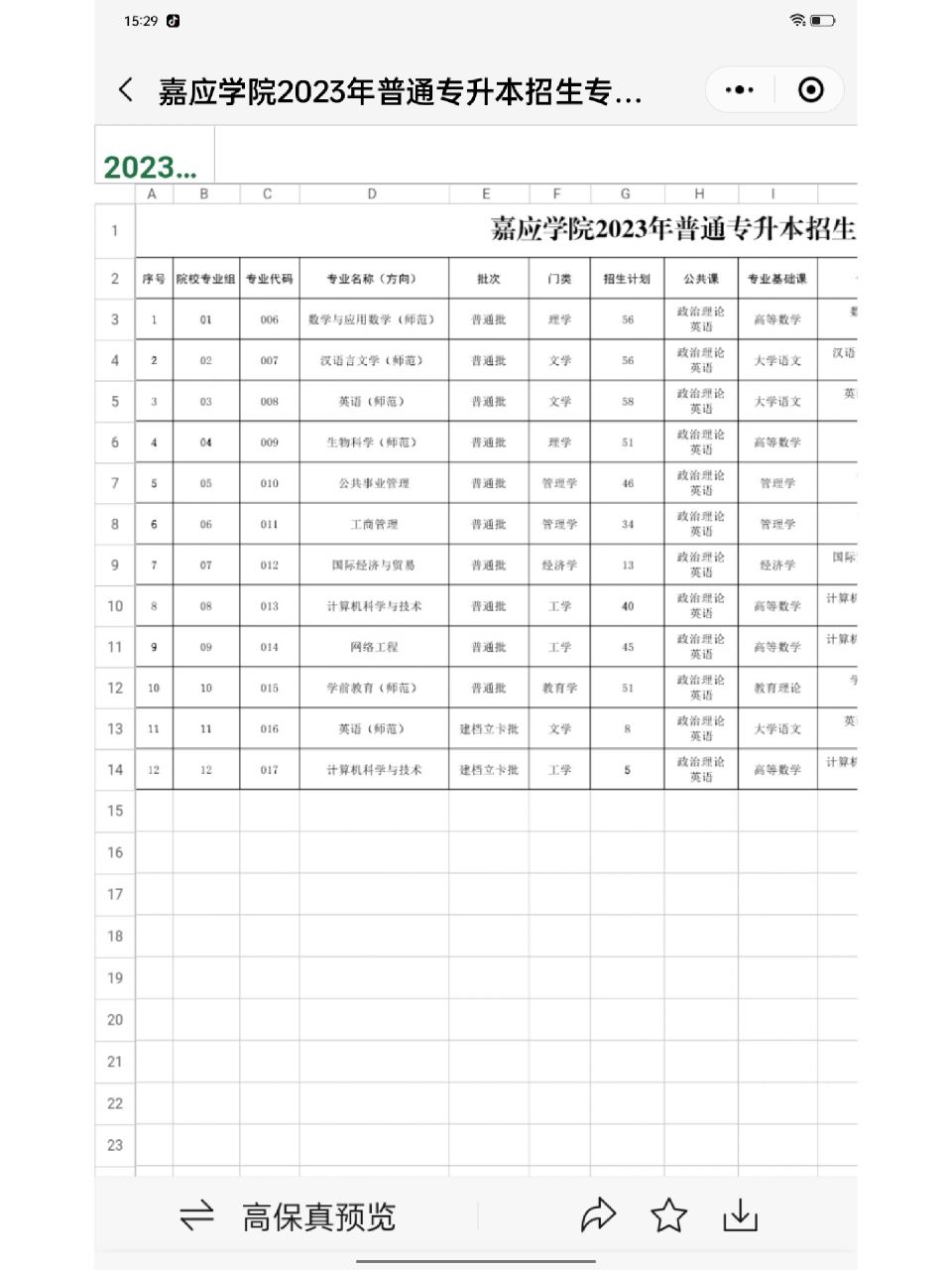 广东专升本 嘉应学院招生计划    我专科就读于嘉应学院梅州师范分院