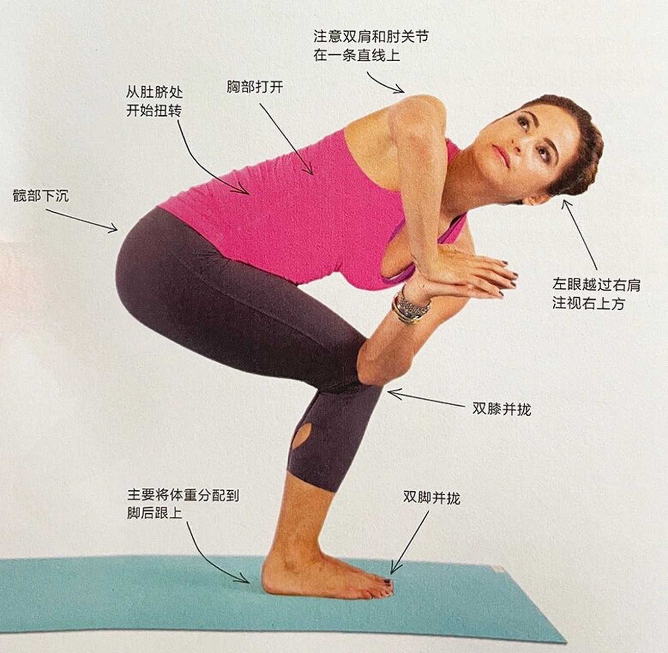 瑜伽经典体式图解(幻椅式扭转)  	 这个体式既能净化身体,也能增强