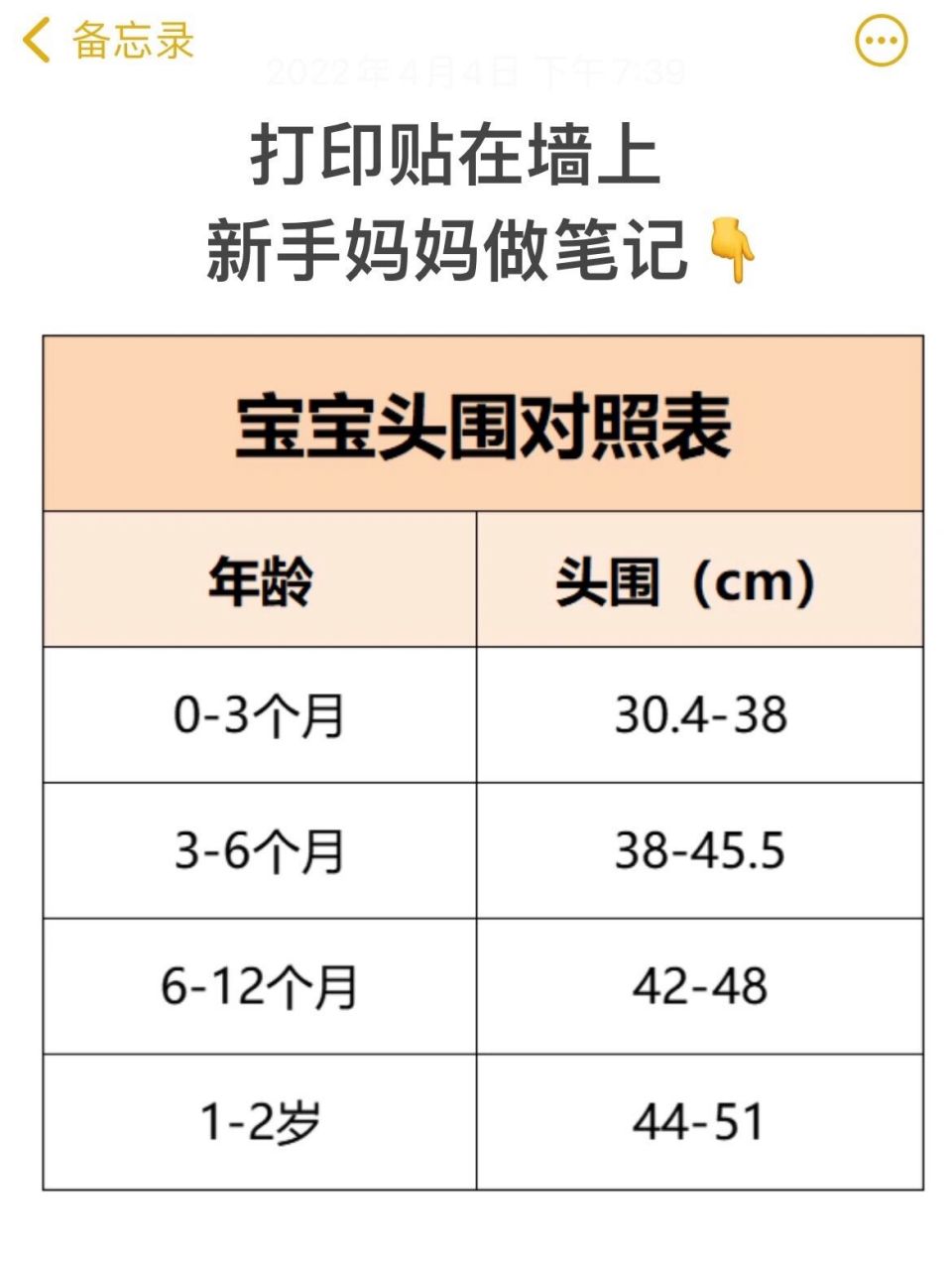 寶寶9299衣服,帽子,紙尿褲!尺碼對照表60 . 媽媽請注意!