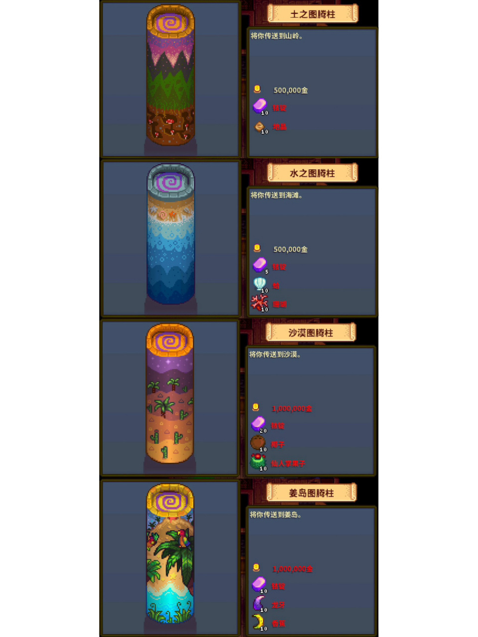 星露谷物语|图腾柱材料汇总及龙牙来源 获得魔法药水后进入法师塔即可