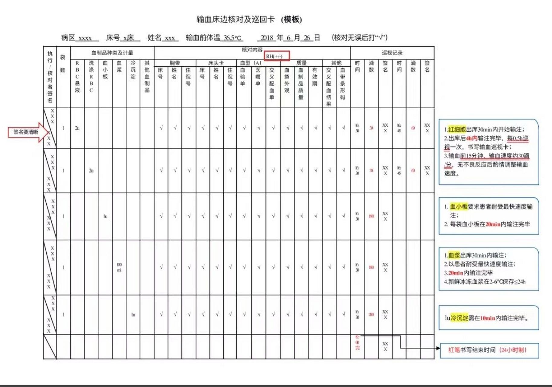 输血护理记录单图片