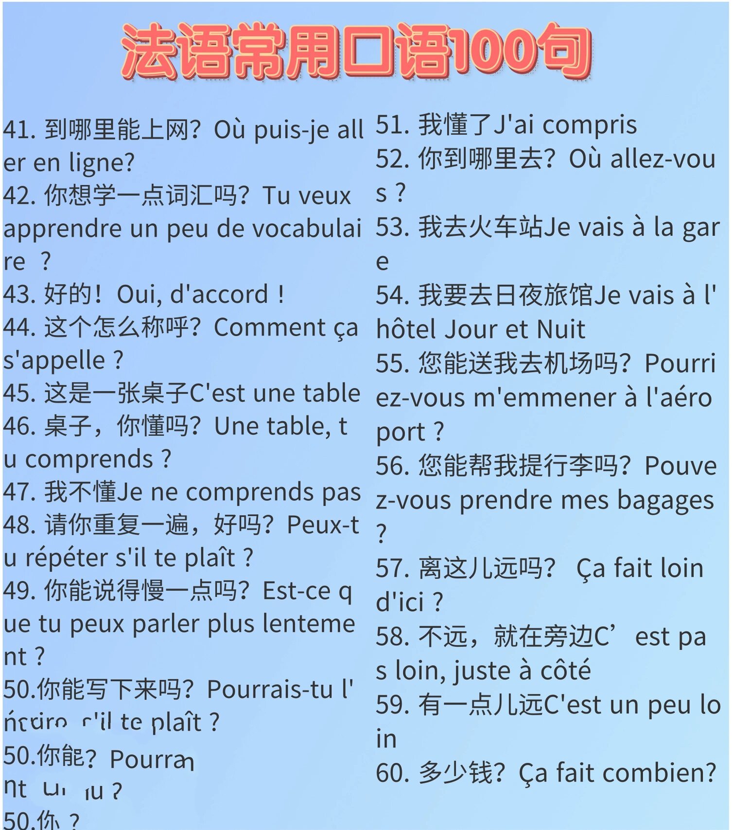 法语学习法语口语必备100句