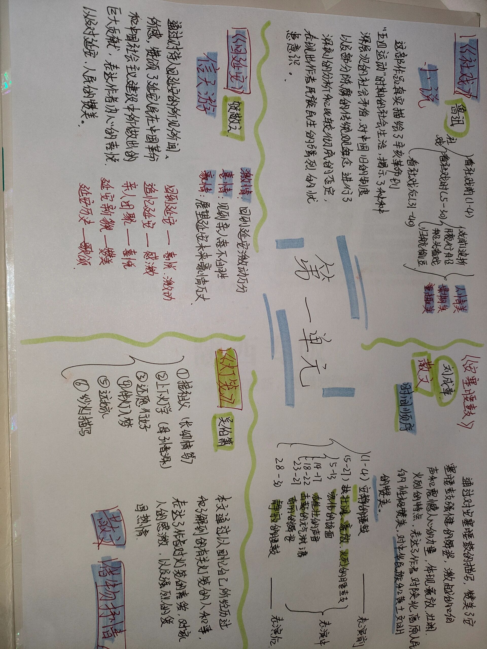 八下语文第一单元思维导图