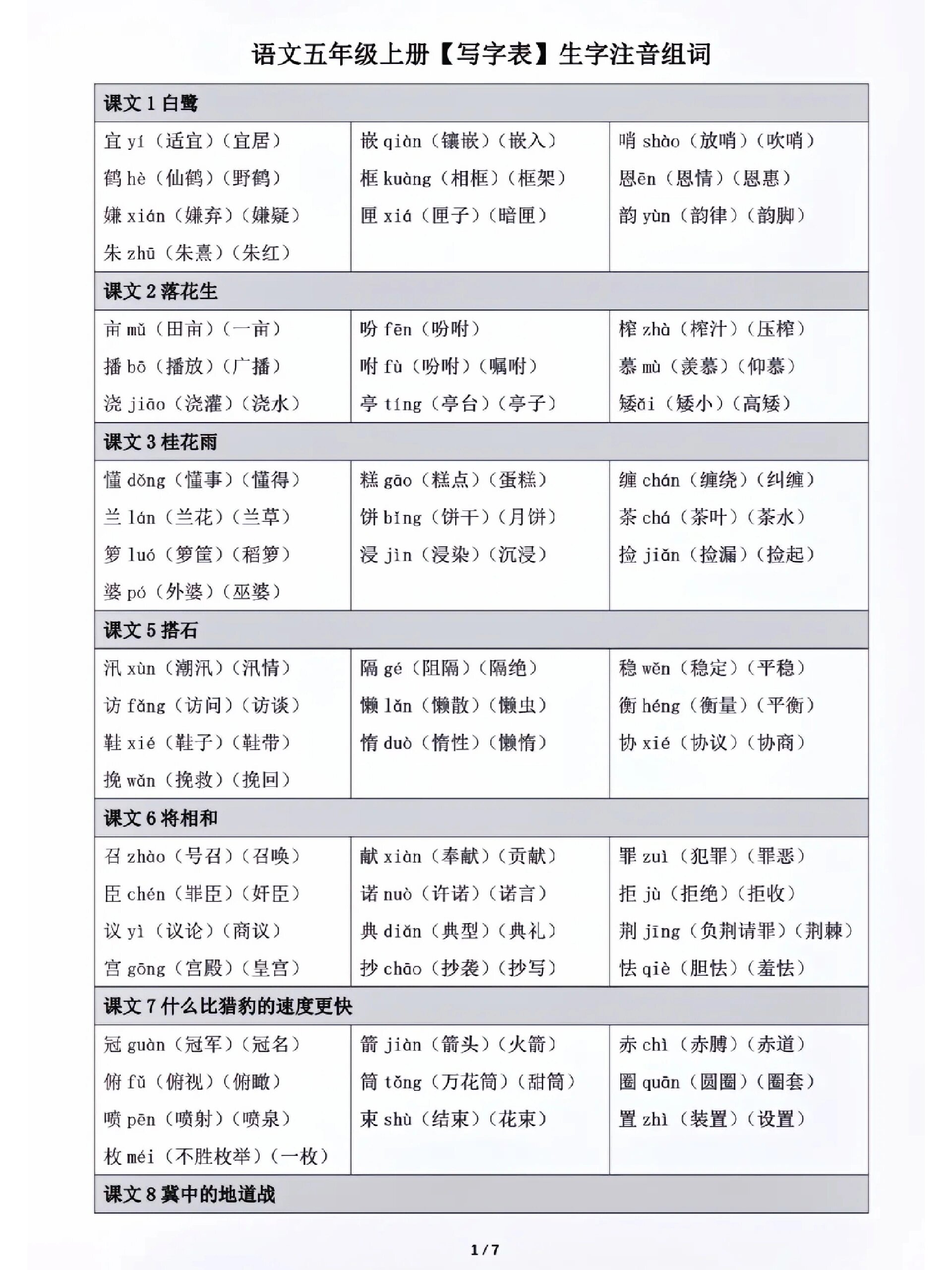 五年级上册语文写字表,识字表注音组词暑假预习