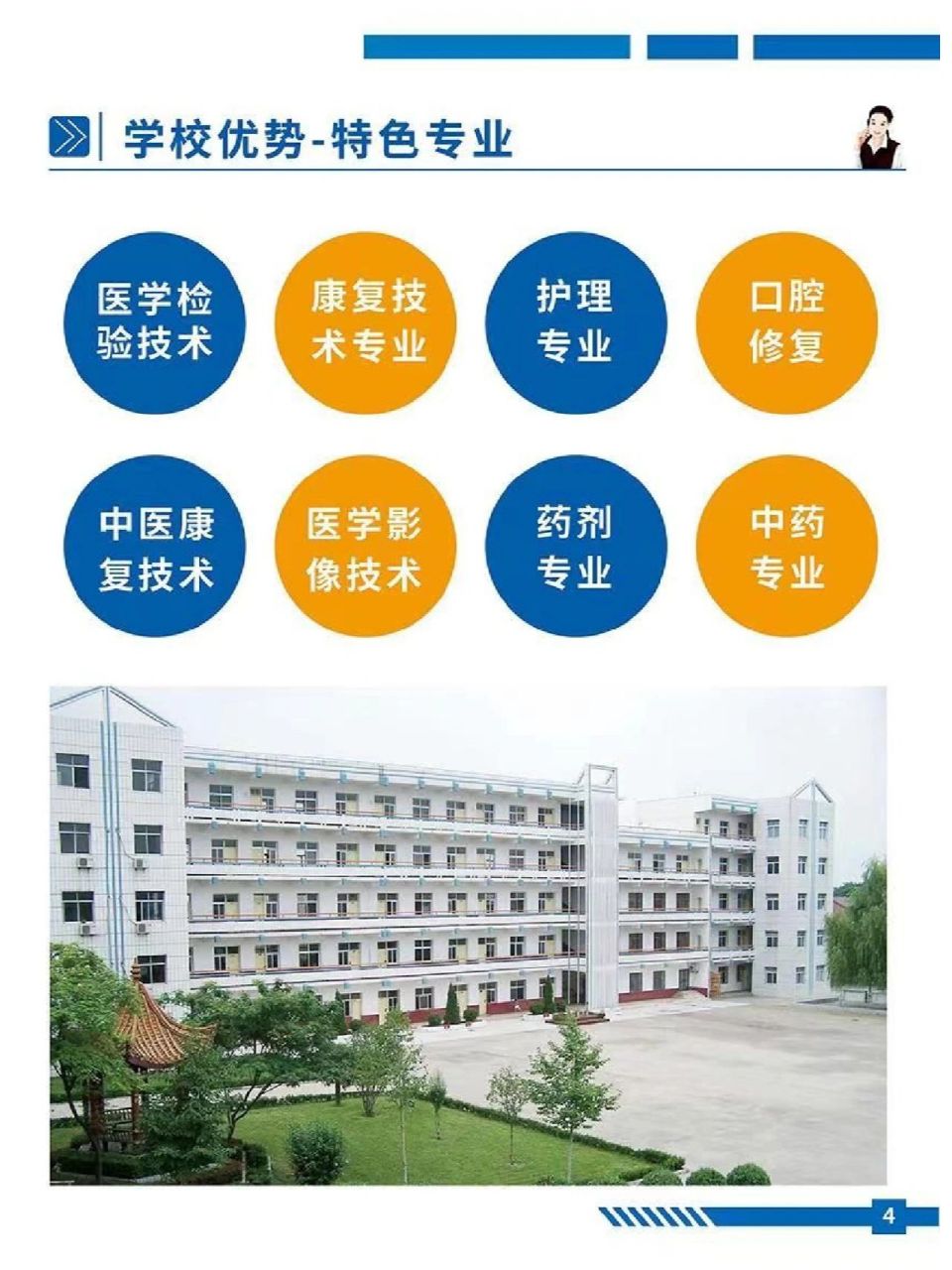 淮北卫生学校图片