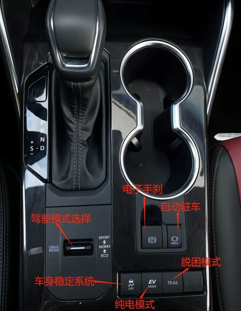 四张图带你了解丰田皇冠陆放基本按键使用 买了新车按