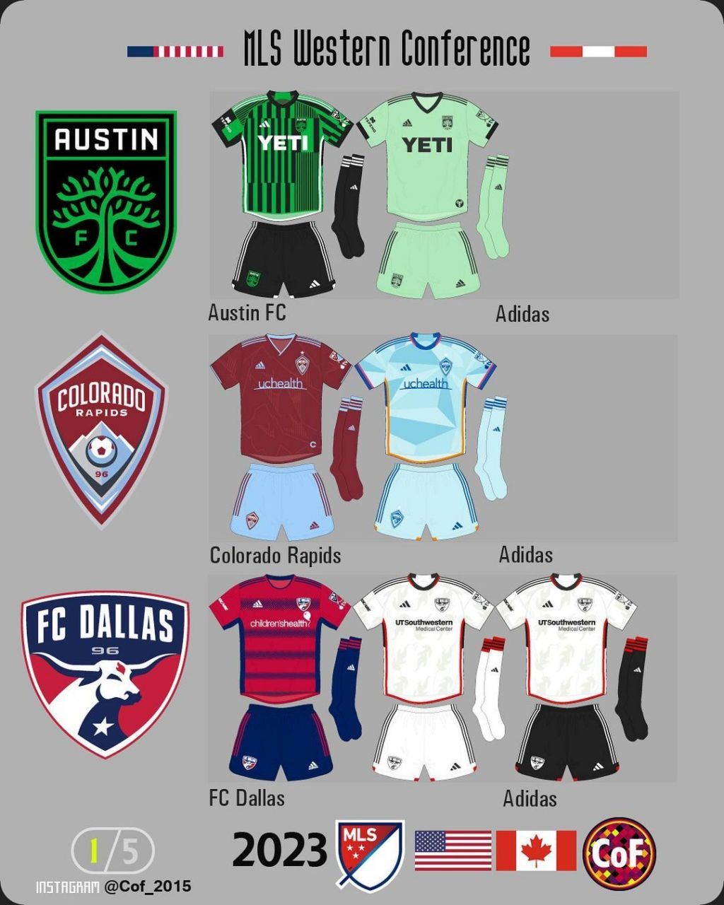 美职联西部球队2023赛季球衣一览 #足球#0202#小红书竞技场#02