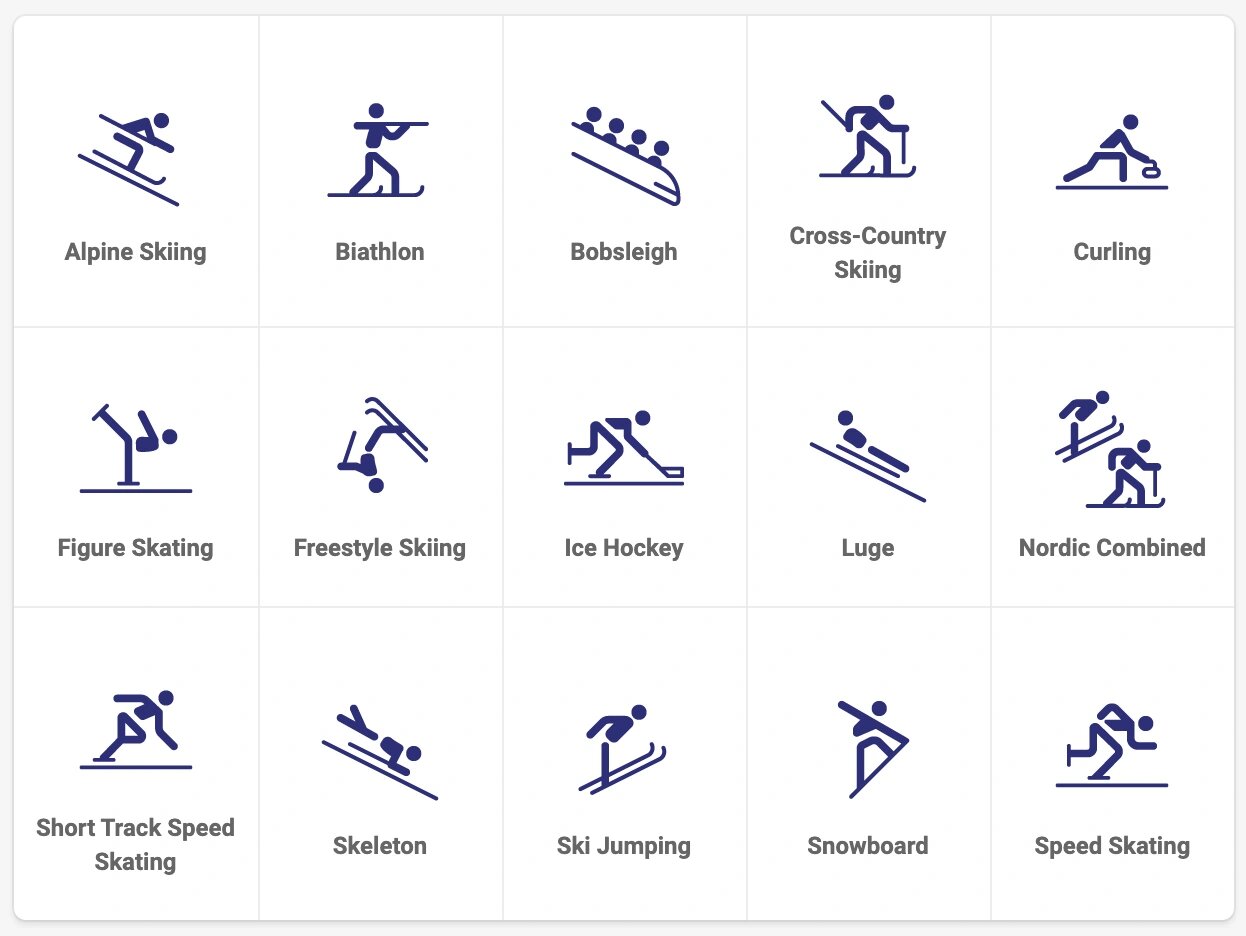 冬奥会项目英文名称图片