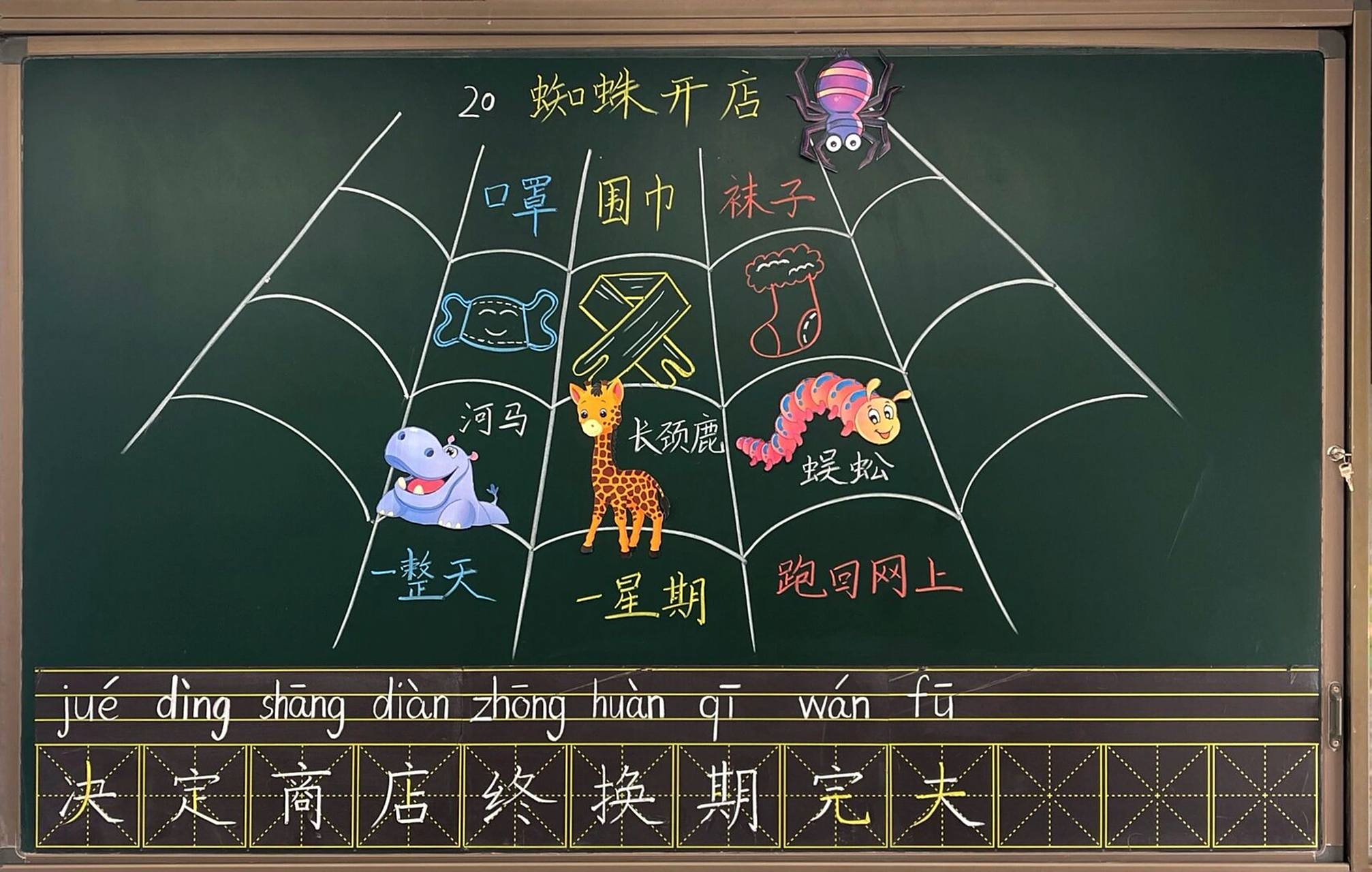 二下语文20《蜘蛛开店》教学板书 卡通图77简笔画结合,这节课拿来上
