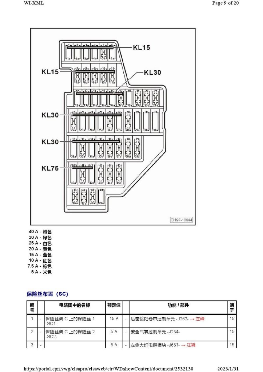 2011-2014年大众帕萨特保险丝继电器位置图及其功能说明详解