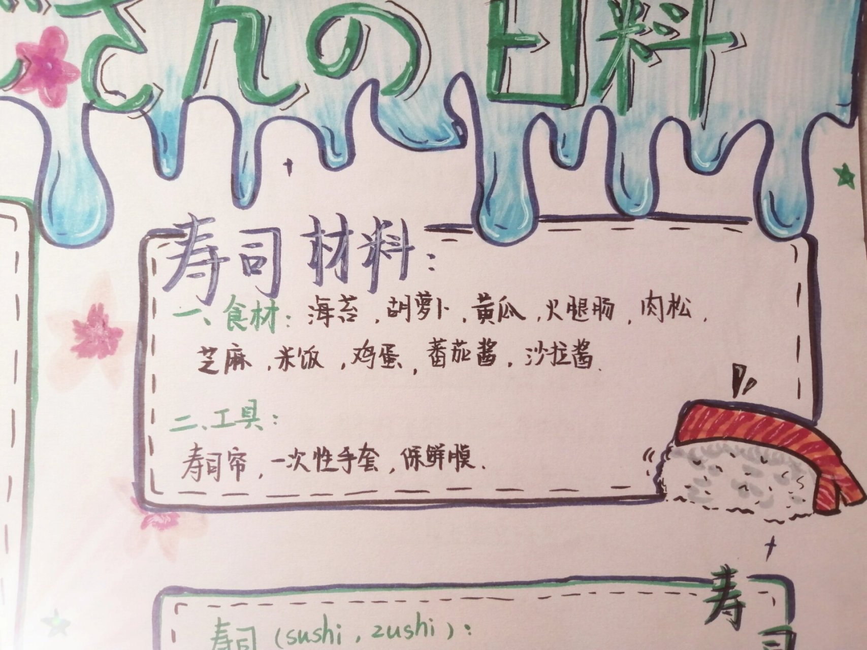 寿司手抄报,不喜勿喷
